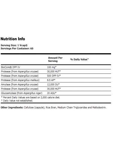 NOW Gluten Digest 60 kapszula
