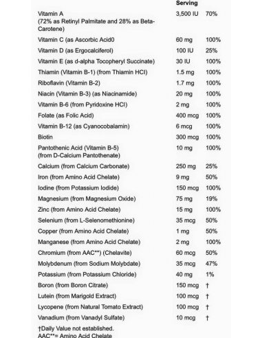 NOW Daily Vits 100 tabl. 2016/5