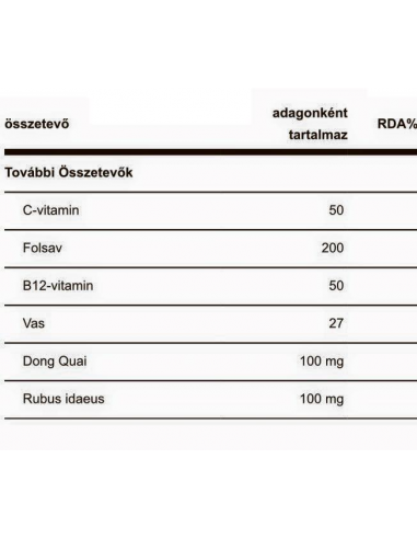NOW Iron Complex 100 tabletta