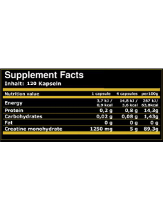 Olimp Nutrition Creatine Mega Caps 1250  2