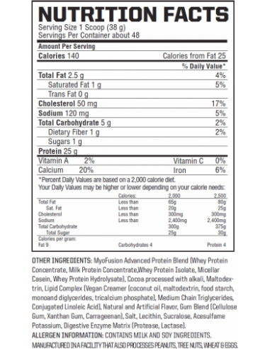 Gaspari Nutrition Myofusion Advanced Protein 1814g