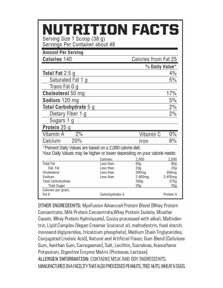 Gaspari Nutrition Myofusion Advanced Protein 1814g