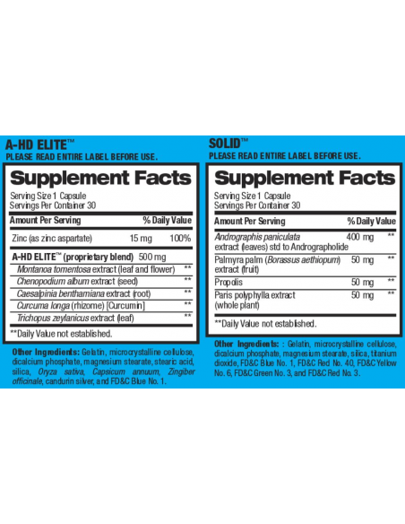 BPI A-HD Elite - Solid Combo facts