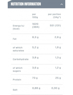 Dymatize Elite Whey 907g 2