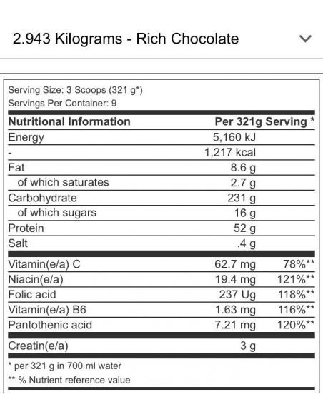 Dymatize Super Mass Gainer