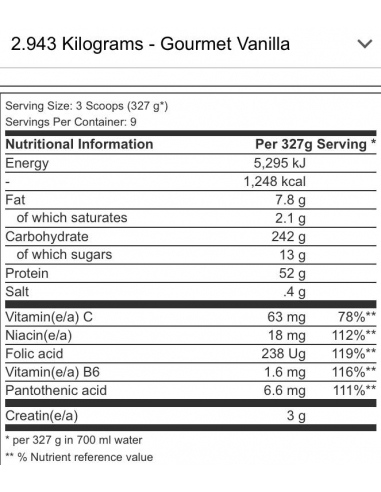 Dymatize Super Mass Gainer