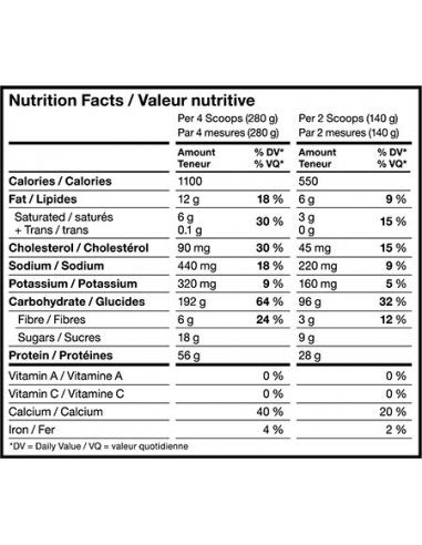 Mutant Mass 2270g Mutant Mass 2270g