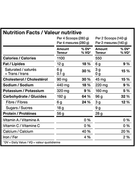 Mutant Mass 2270g Mutant Mass 2270g