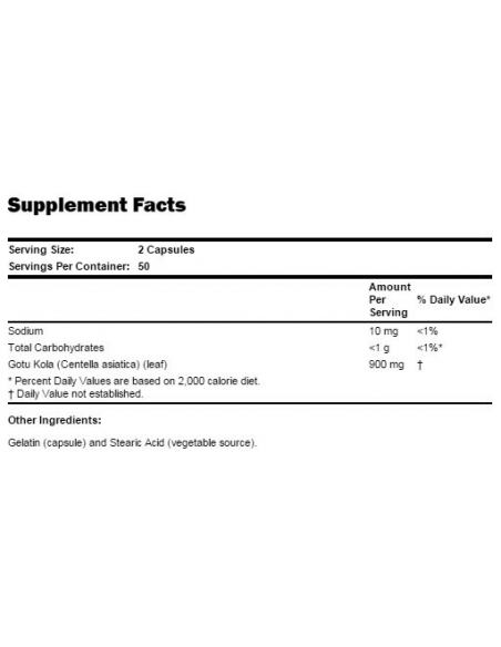 NOW Gotu Cola 450 mg 