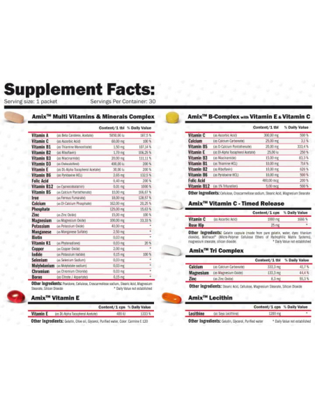 AMIX Super Vitamin-Mineral Pack AMIX Super Vitamin-Mineral Pack