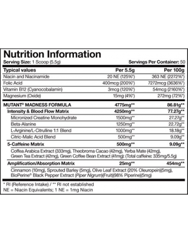 Mutant Madness  Mutant Madness