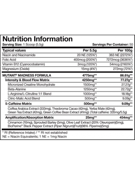 Mutant Madness  Mutant Madness