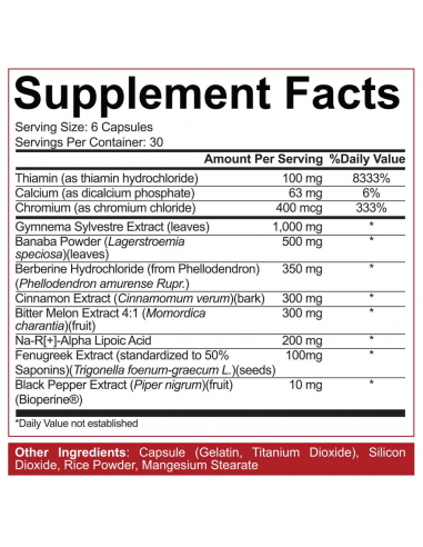 Rich Piana Freak Show 