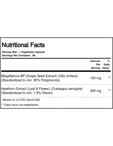 NOW Blood Pressure Health