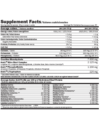 Amix Monster Beef 2000g