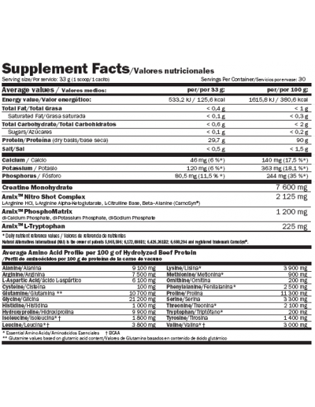 Amix Monster Beef 2000g