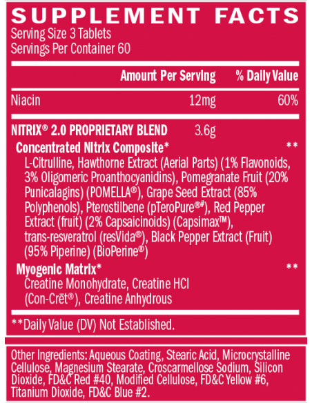 BSN Nitrix 2.0 180 tabletta