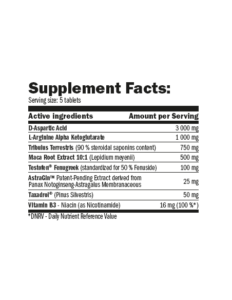 AMIX Testo F-200 Testosterone Charger facts