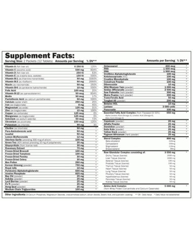 Amix Opti-Pack Complete & Full Amix Opti-Pack Complete & Full