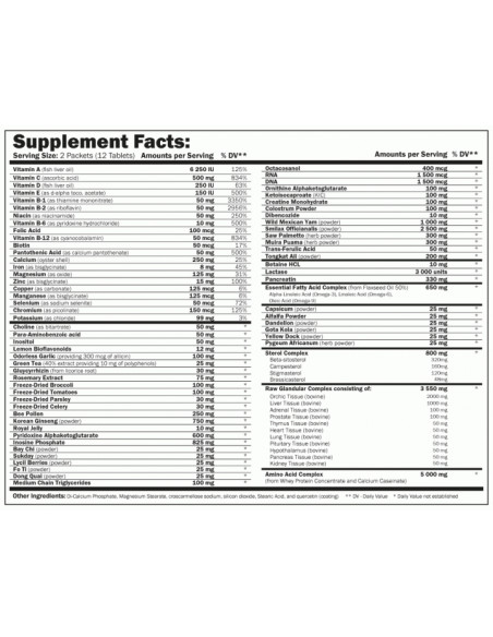 Amix Opti-Pack Complete & Full Amix Opti-Pack Complete & Full