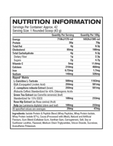 MuscleTech NitroTech Ripped facts