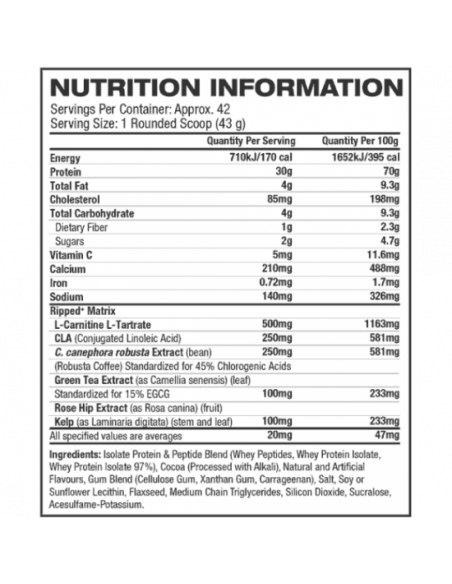 MuscleTech NitroTech Ripped facts