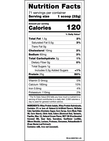 Mutant Iso Surge facts