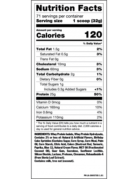 Mutant Iso Surge facts