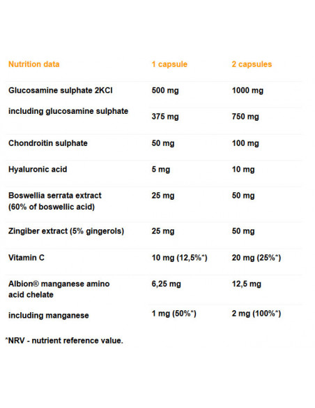 Olimp Nutrition Arthroblock facts Olimp Nutrition Arthroblock facts