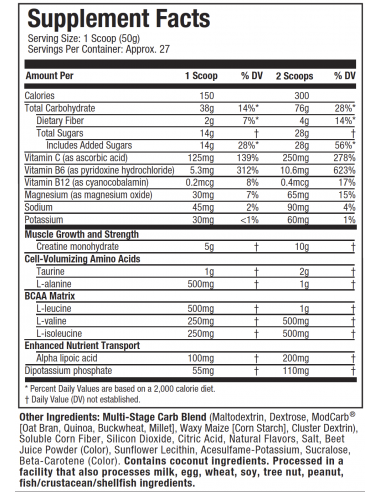 MuscleTech Cell Tech facts MuscleTech Cell Tech facts