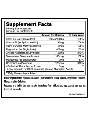 Mutant ZM8 összetétele