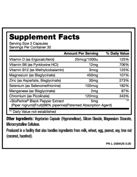 Mutant ZM8 összetétele