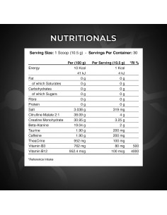 Applied Nutrition ABE 2