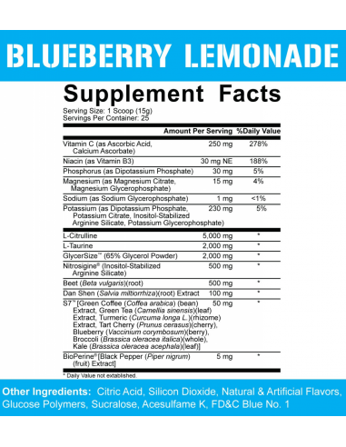 Rich Piana Nutrition Full As Fuck 360 g Legendary EU facts