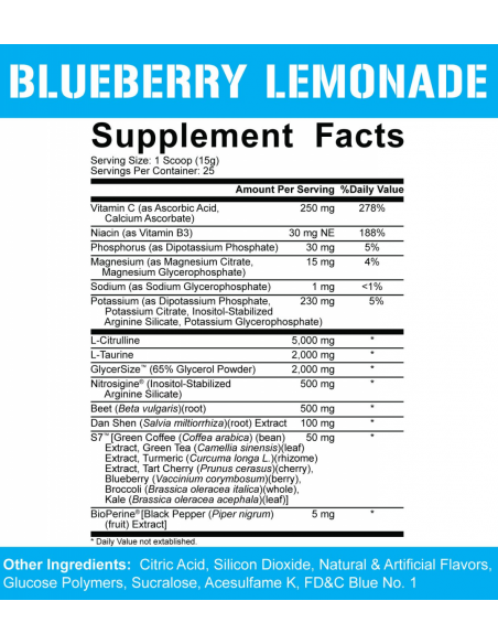 Rich Piana Nutrition Full As Fuck 360 g Legendary EU facts