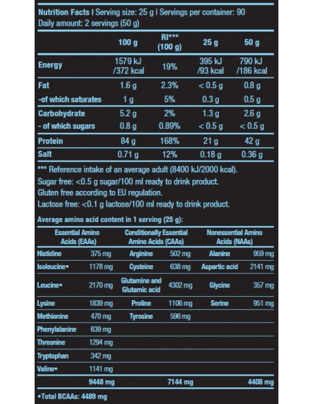 BioTechUSA Iso Whey Zero összetétele