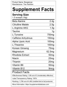Trec Nutrition Boogieman 2