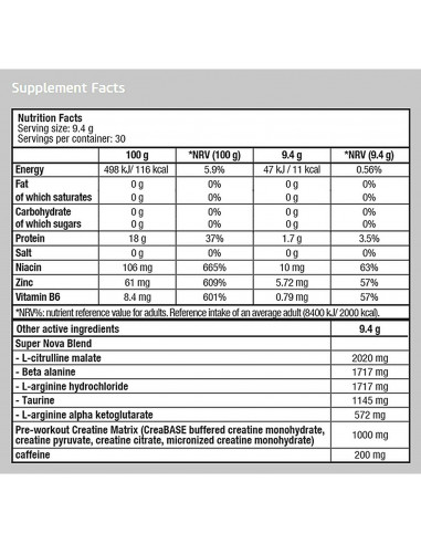 BioTechUSA SuperNova facts