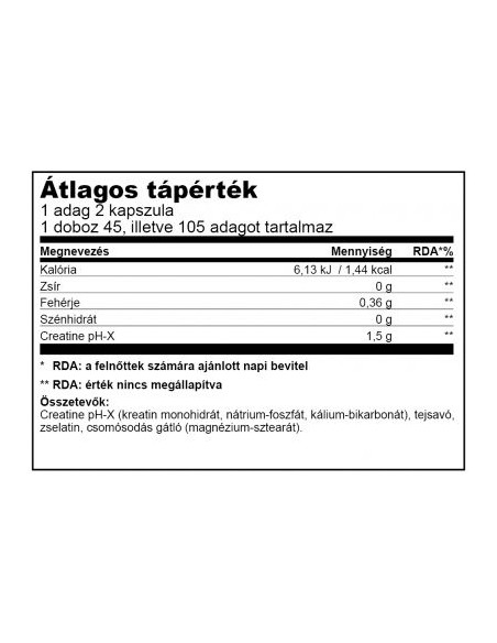 BioTechUSA Creatine PH-X