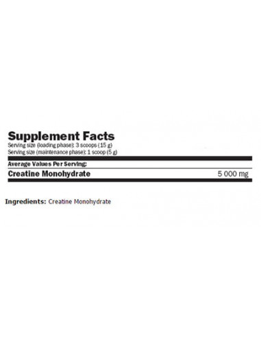 Amix Creatine Monohydrate összetétele
