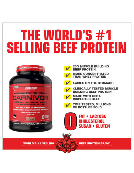 MuscleMeds Carnivor