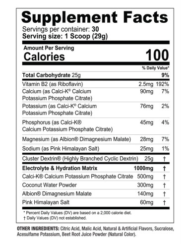 Gaspari Nutrition Glycofuse összetétele