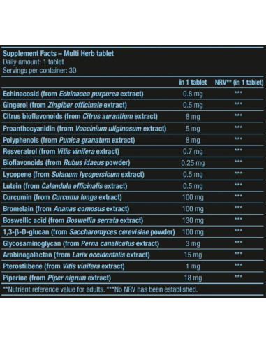 BioTechUSA Arthro Forte Pack 30 pack
