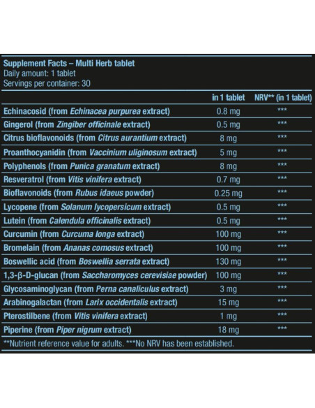BioTechUSA Arthro Forte Pack 30 pack