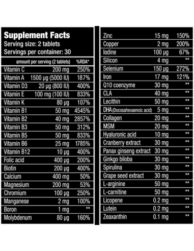 BioTechUSA Active Woman facts