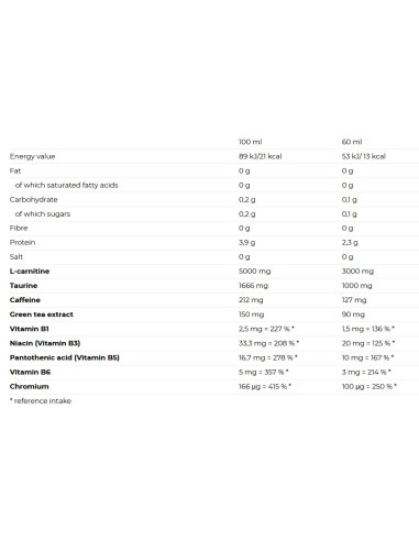 Nutrend Carnitine 3000 Shot 60 ml