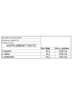 OstroVit BCAA 2-1-1 400g 2