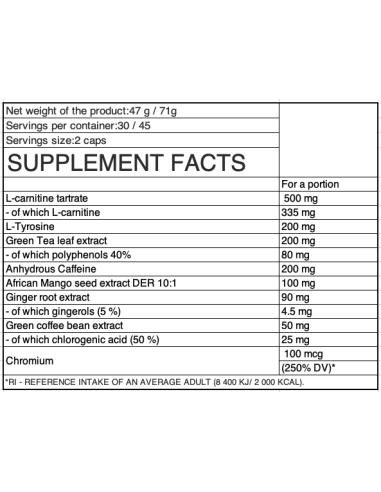 OstroVit Fat Burner For Women facts