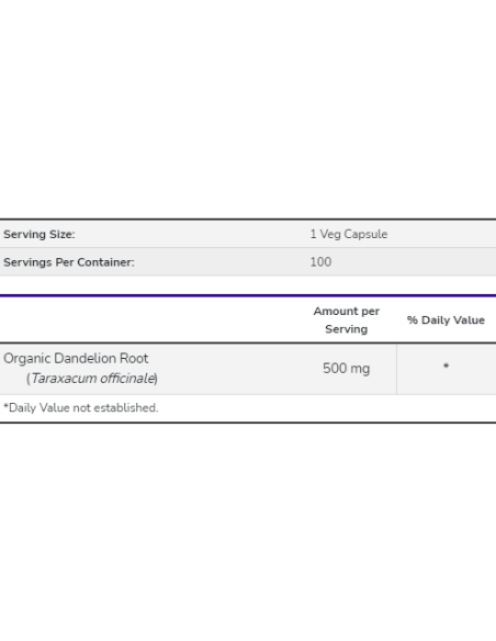 NOW Dandelion Root 500 mg