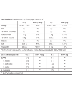 BioTechUSA BCAA ZERO 2